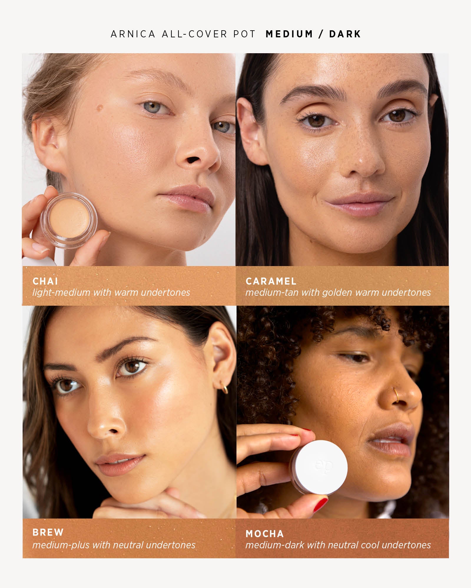Grid of models and the Arnica All Cover Pot collage