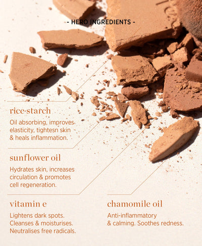 Main all-natural ingredients of rice powder blush &amp; bronzer by Ere Perez and their benefits 