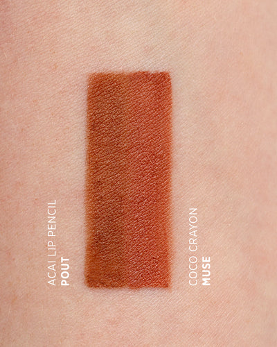 leading lip duo