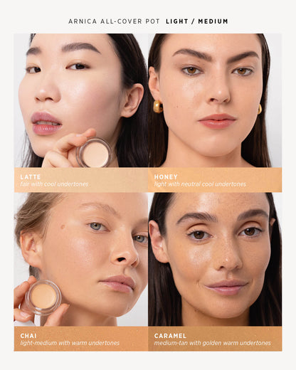 Grid of models and the Arnica All Cover Pot collage 