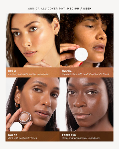 Grid of models and the Arnica All Cover Pot collage 